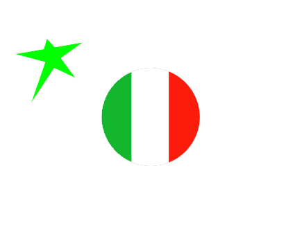 Qualità del Made in Italy